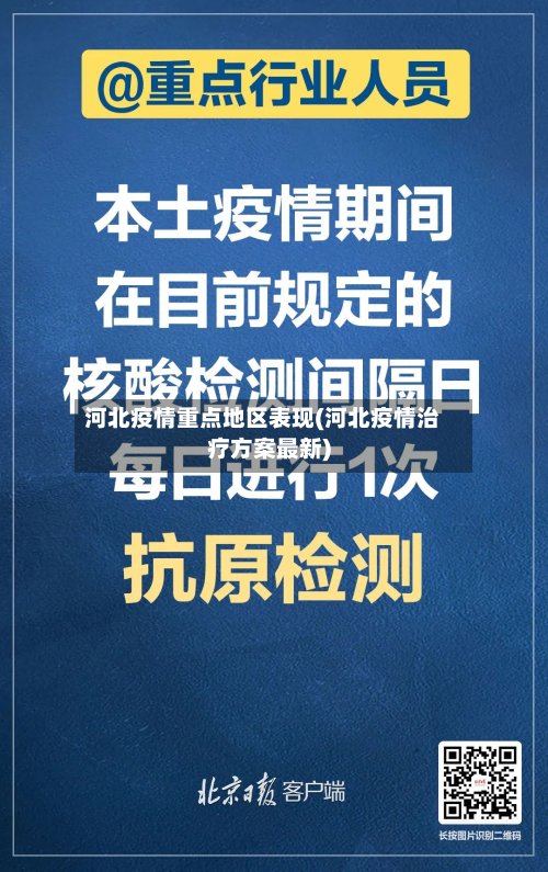 河北疫情重点地区表现(河北疫情治疗方案最新)-第2张图片