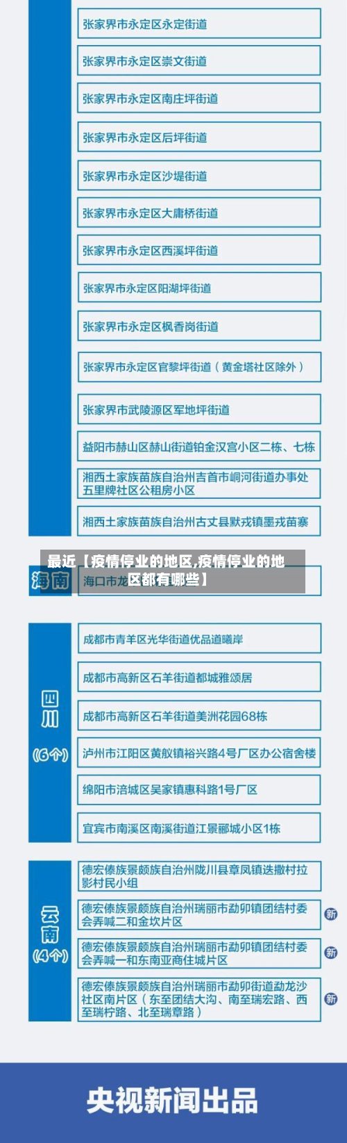 最近【疫情停业的地区,疫情停业的地区都有哪些】