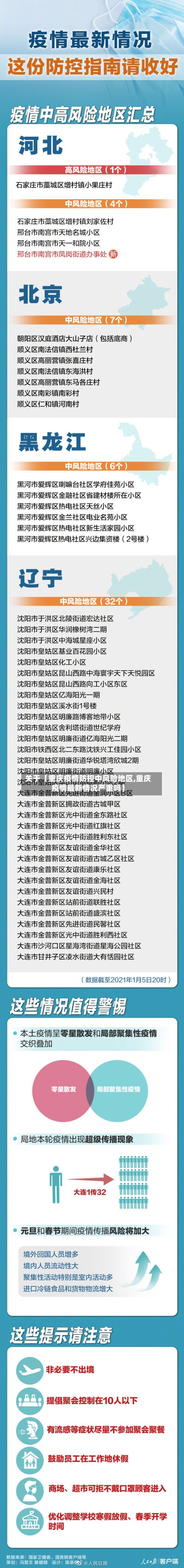 关于【重庆疫情防控中风险地区,重庆疫情最新情况严重吗】