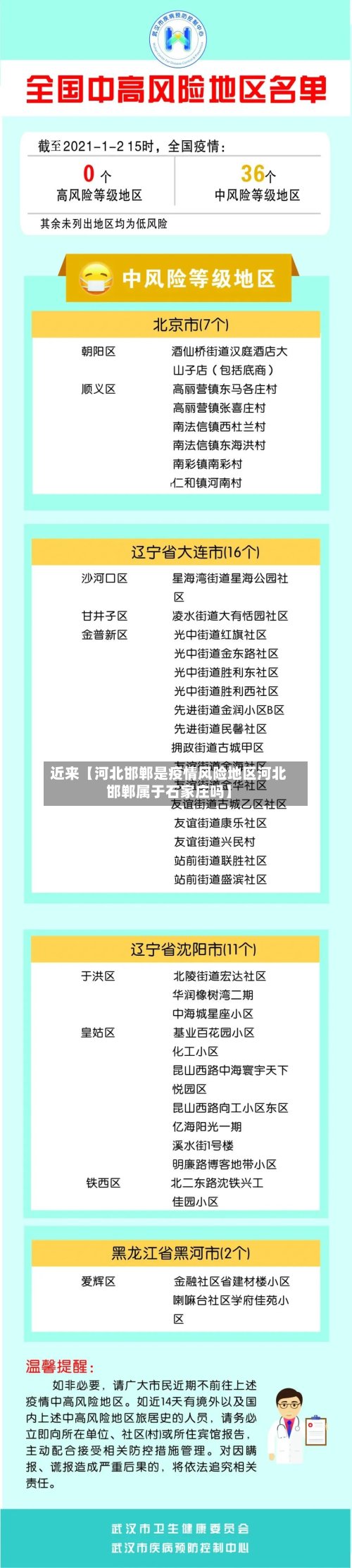 近来【河北邯郸是疫情风险地区河北邯郸属于石家庄吗】