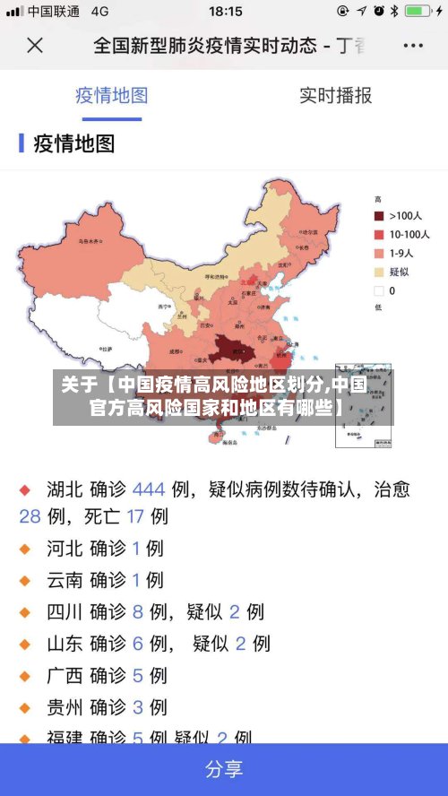 关于【中国疫情高风险地区划分,中国官方高风险国家和地区有哪些】