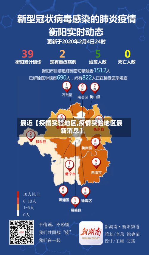 最近【疫情实验地区,疫情实验地区最新消息】-第2张图片
