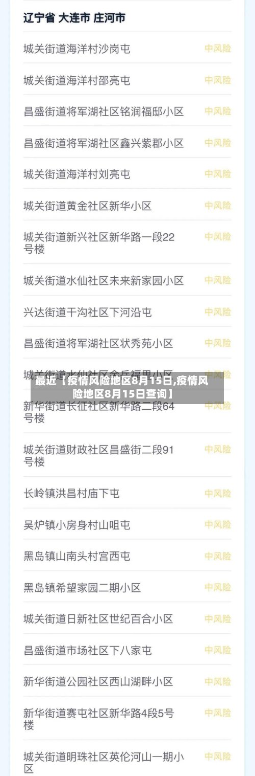 最近【疫情风险地区8月15日,疫情风险地区8月15日查询】