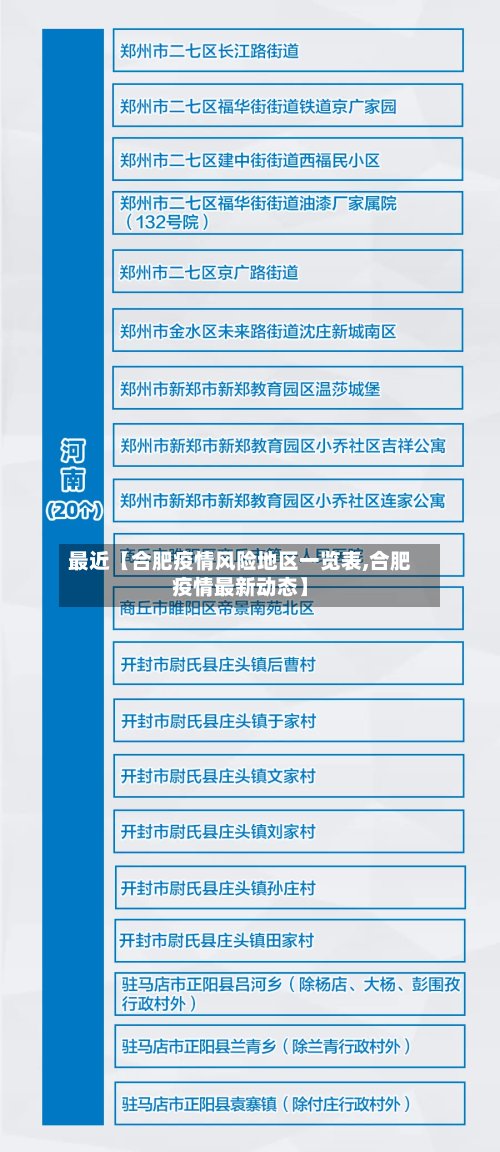 最近【合肥疫情风险地区一览表,合肥疫情最新动态】-第2张图片