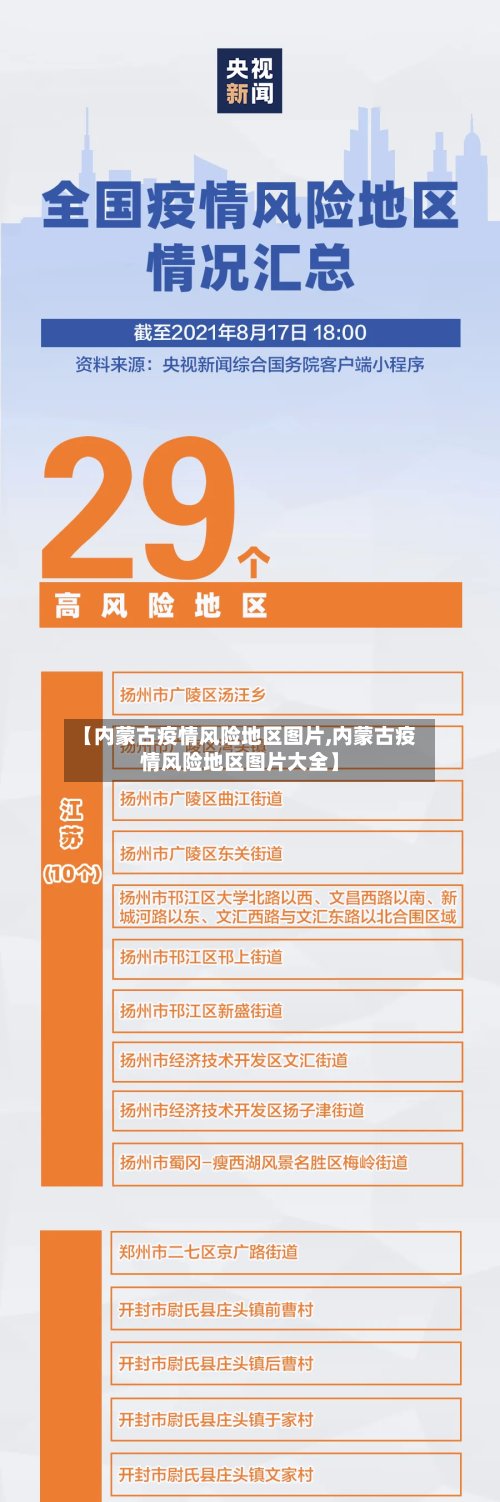 【内蒙古疫情风险地区图片,内蒙古疫情风险地区图片大全】