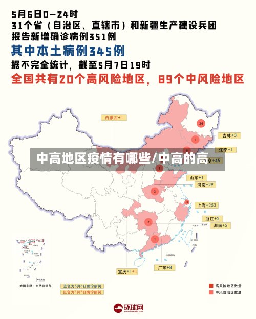 中高地区疫情有哪些/中高的高-第3张图片