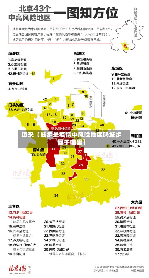 近来【城步是疫情中风险地区吗城步属于哪里】-第2张图片