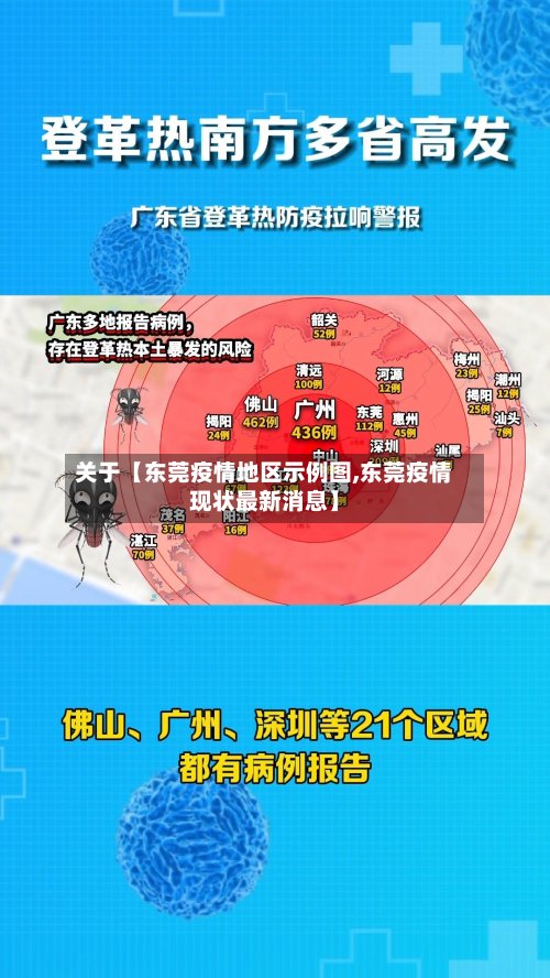 关于【东莞疫情地区示例图,东莞疫情现状最新消息】