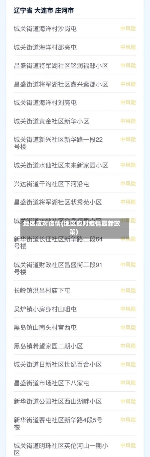 地区应对疫情(地区应对疫情最新政策)