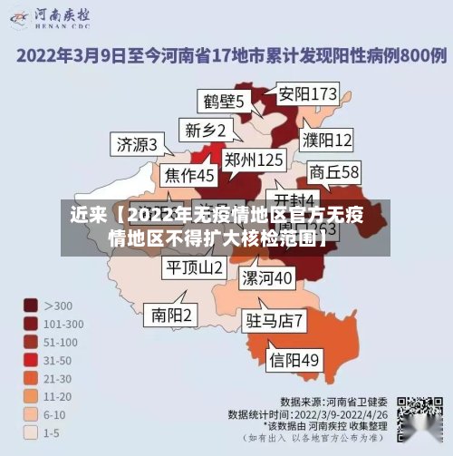 近来【2022年无疫情地区官方无疫情地区不得扩大核检范围】