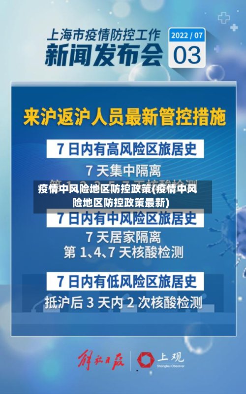 疫情中风险地区防控政策(疫情中风险地区防控政策最新)-第2张图片