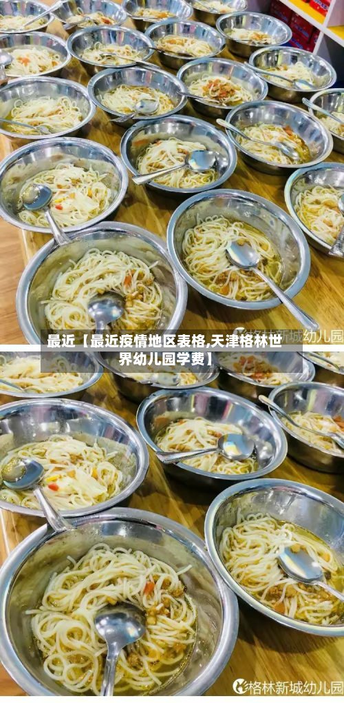 最近【最近疫情地区表格,天津格林世界幼儿园学费】