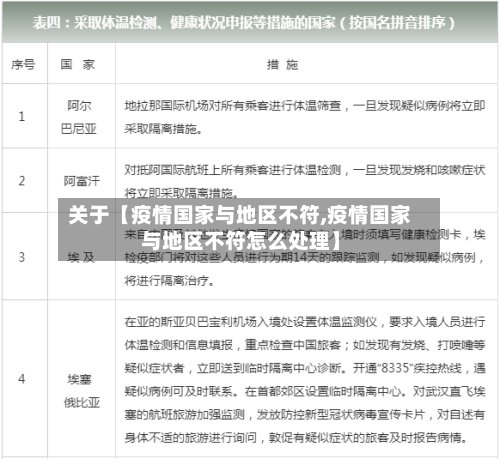 关于【疫情国家与地区不符,疫情国家与地区不符怎么处理】