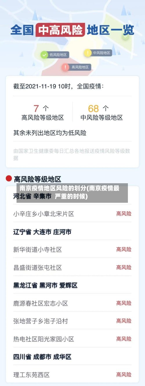 南京疫情地区风险的划分(南京疫情最严重的时候)
