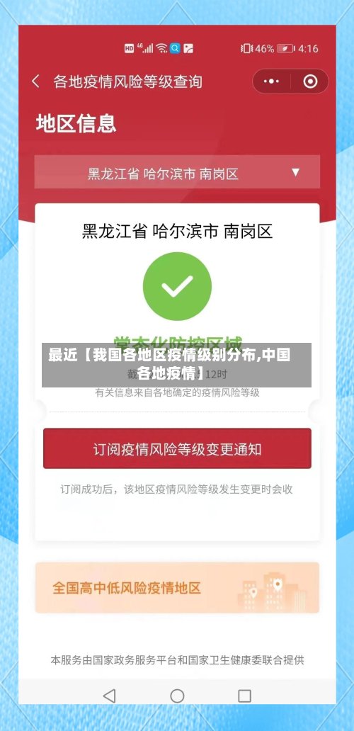 最近【我国各地区疫情级别分布,中国各地疫情】-第2张图片