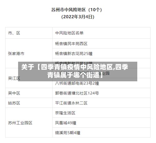关于【四季青镇疫情中风险地区,四季青镇属于哪个街道】