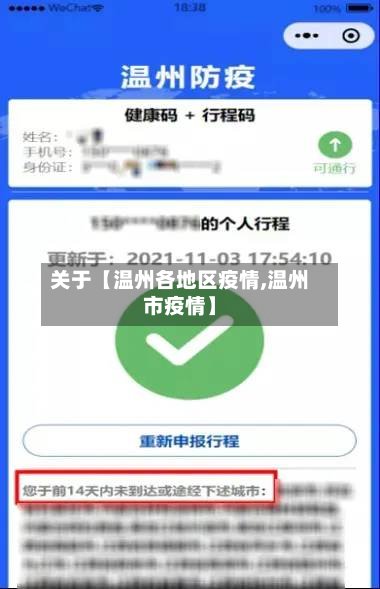 关于【温州各地区疫情,温州市疫情】-第2张图片