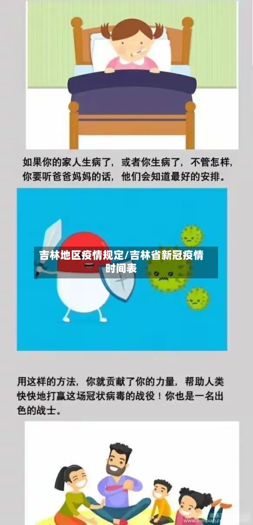 吉林地区疫情规定/吉林省新冠疫情时间表-第2张图片