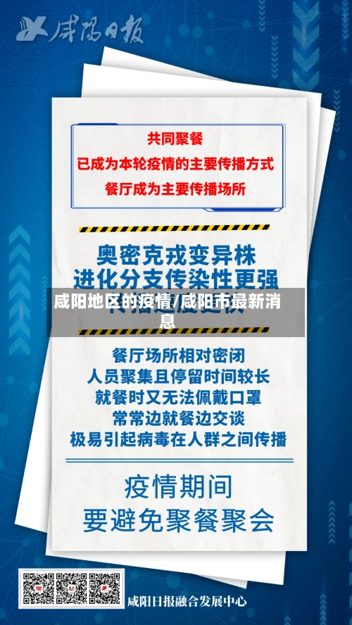 咸阳地区的疫情/咸阳市最新消息-第2张图片