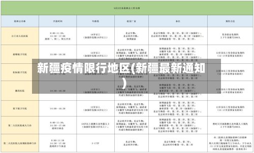 新疆疫情限行地区(新疆最新通知)-第3张图片