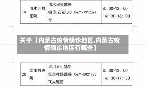 关于【内蒙古疫情确诊地区,内蒙古疫情确诊地区有哪些】-第3张图片