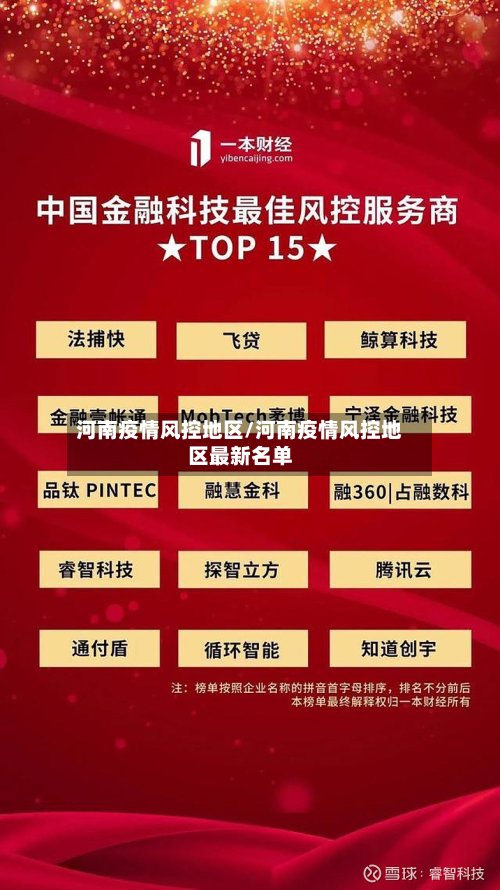 河南疫情风控地区/河南疫情风控地区最新名单