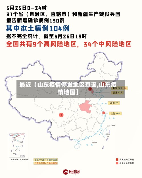 最近【山东疫情停发地区查询,山东疫情地图】
