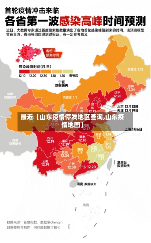 最近【山东疫情停发地区查询,山东疫情地图】-第3张图片