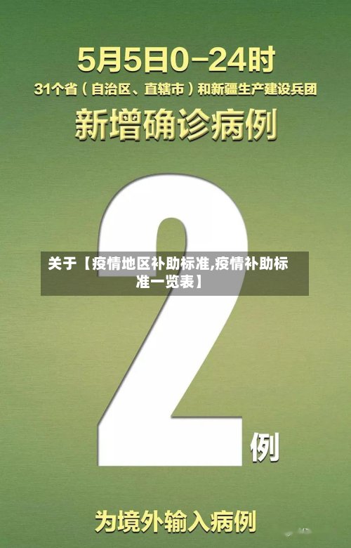 关于【疫情地区补助标准,疫情补助标准一览表】
