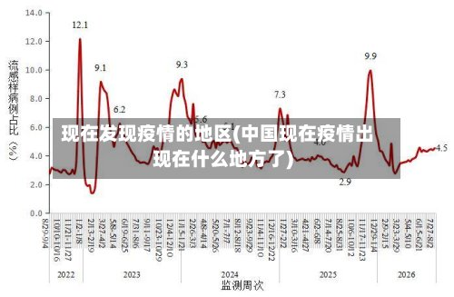 现在发现疫情的地区(中国现在疫情出现在什么地方了)