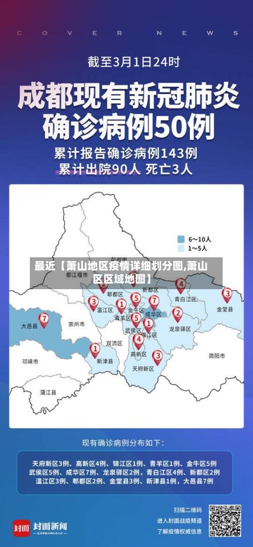 最近【萧山地区疫情详细划分图,萧山区区域地图】-第2张图片