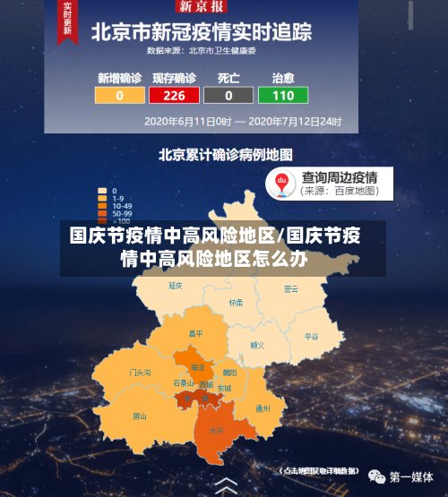 国庆节疫情中高风险地区/国庆节疫情中高风险地区怎么办