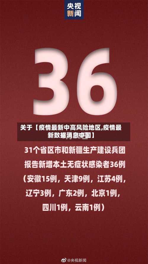 关于【疫情最新中高风险地区,疫情最新数据消息中国】