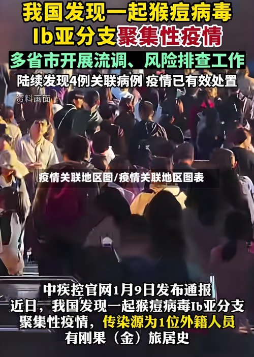 疫情关联地区图/疫情关联地区图表-第3张图片
