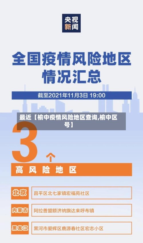 最近【榆中疫情风险地区查询,榆中区号】