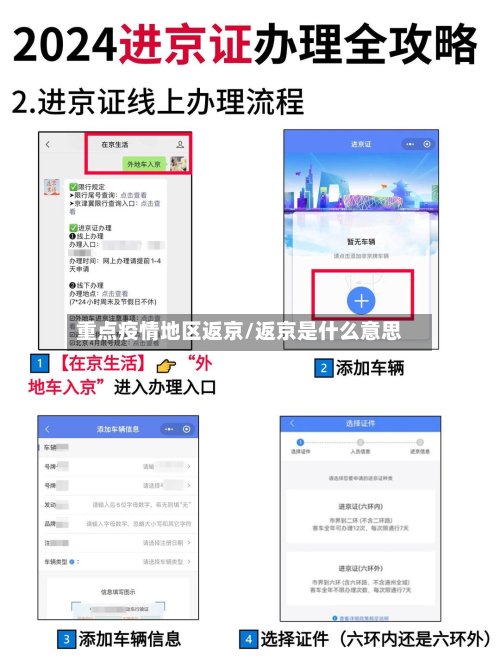 重点疫情地区返京/返京是什么意思