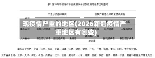 现疫情严重的地区(2026新冠疫情严重地区有哪些)-第3张图片