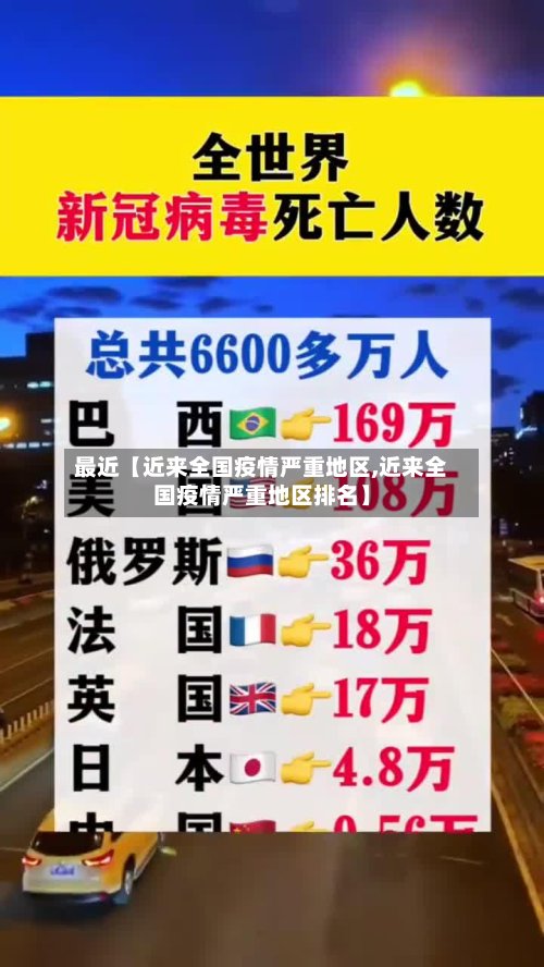 最近【近来全国疫情严重地区,近来全国疫情严重地区排名】-第2张图片