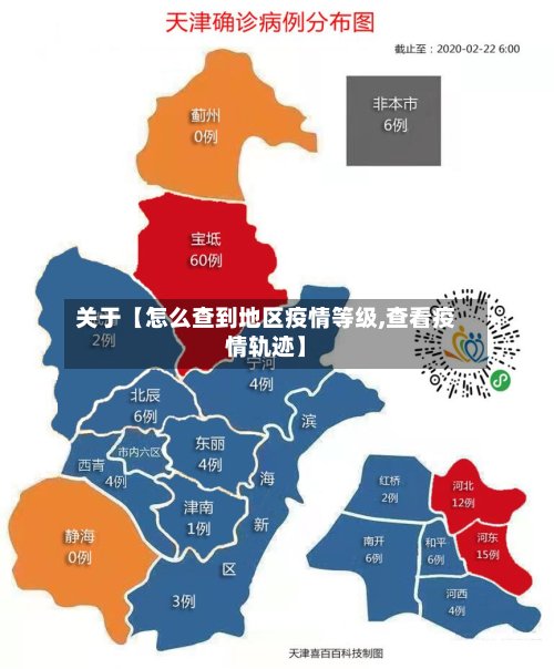关于【怎么查到地区疫情等级,查看疫情轨迹】-第2张图片
