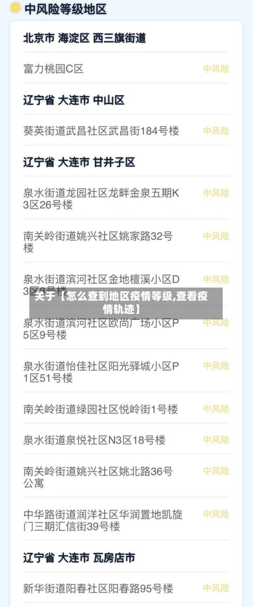 关于【怎么查到地区疫情等级,查看疫情轨迹】-第3张图片
