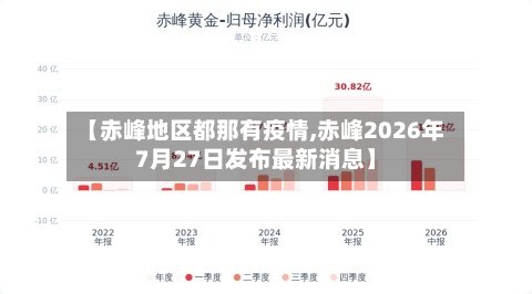 【赤峰地区都那有疫情,赤峰2026年7月27日发布最新消息】
