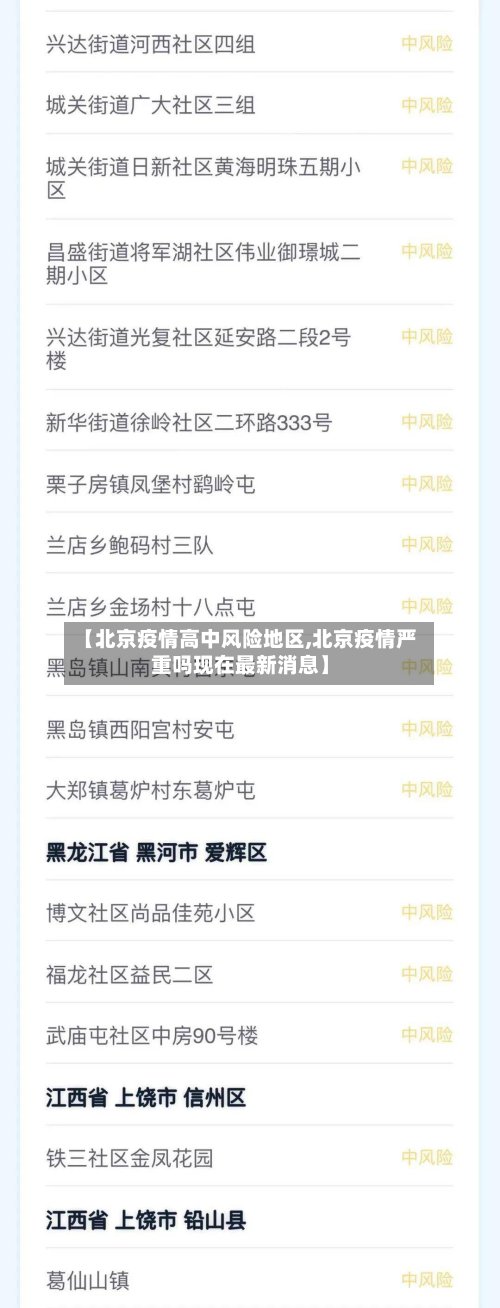 【北京疫情高中风险地区,北京疫情严重吗现在最新消息】-第2张图片