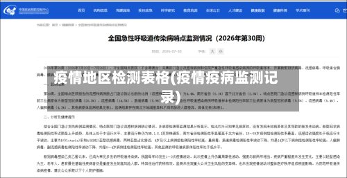 疫情地区检测表格(疫情疫病监测记录)