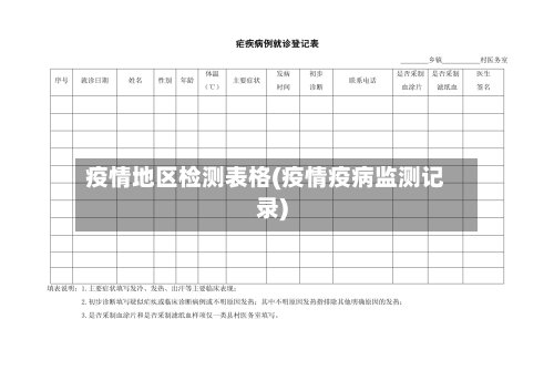 疫情地区检测表格(疫情疫病监测记录)-第2张图片