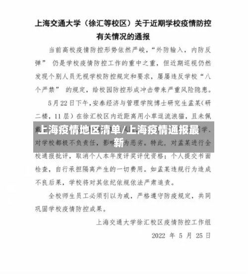 上海疫情地区清单/上海疫情通报最新