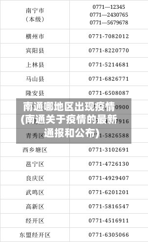 南通哪地区出现疫情(南通关于疫情的最新通报和公布)