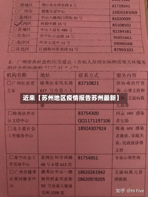 近来【苏州地区疫情报告苏州最新】