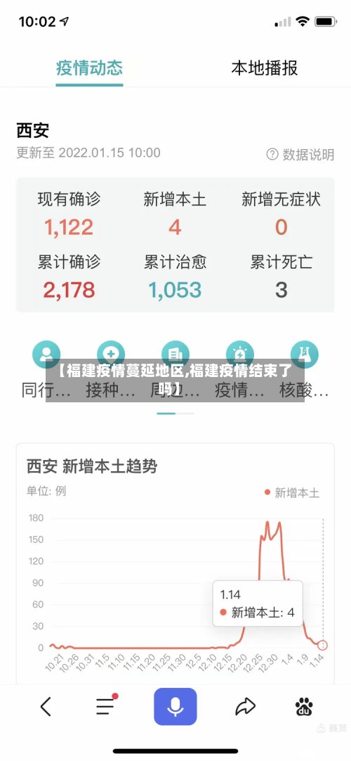 【福建疫情蔓延地区,福建疫情结束了吗】-第2张图片