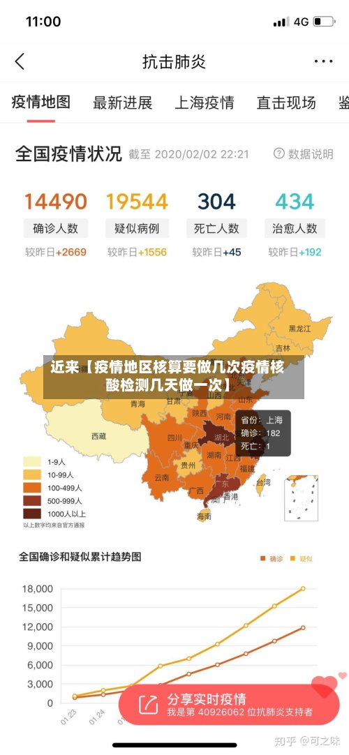 近来【疫情地区核算要做几次疫情核酸检测几天做一次】