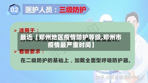 最近【郑州地区疫情防护等级,郑州市疫情最严重时间】